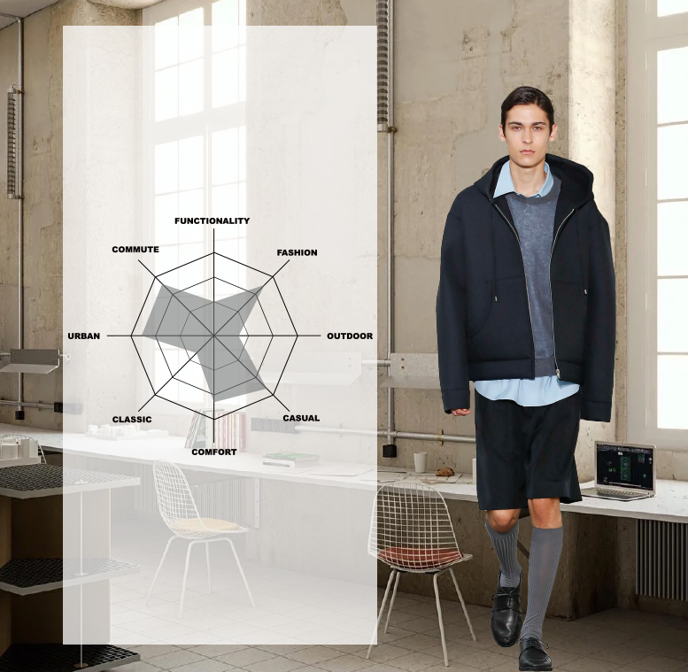 Suzhou Redcolor International Trading Co., Ltd.