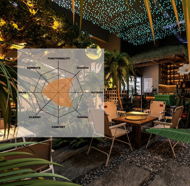 Suzhou Redcolor International Trading Co., Ltd.